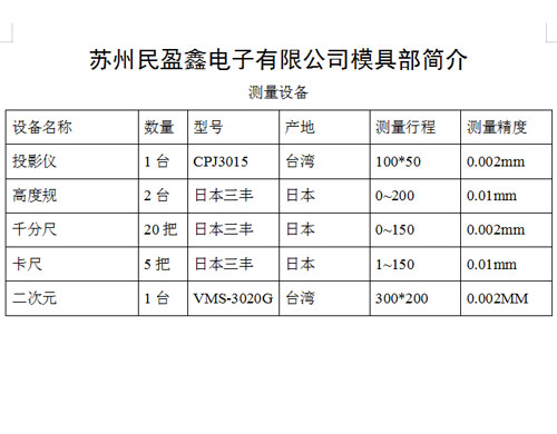 1665538214127750.jpg 1665477937909710.jpg